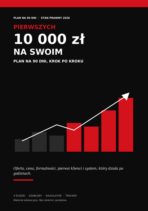 Pierwszych 10 000 zł na swoim: plan na 90 dni, krok po kroku